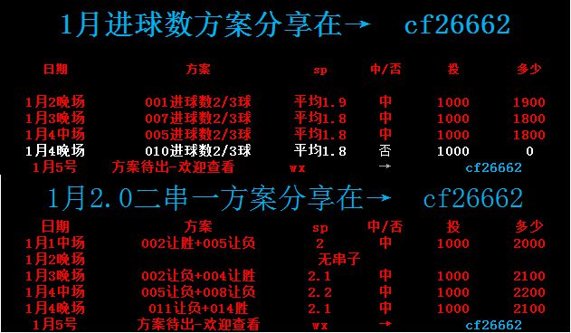 利物浦对阵曼联的“双红会”重磅大戏来了龙8国际唯一网站周日 010 的这场(图1)