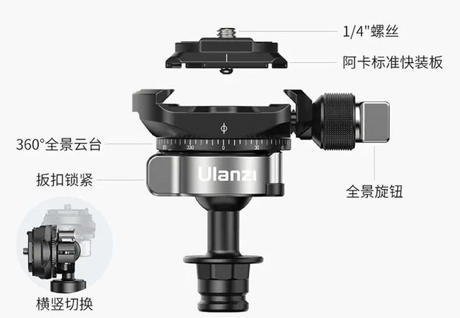 合一登山杖三脚架你见过吗？龙8游戏进入功能太多了五(图3)