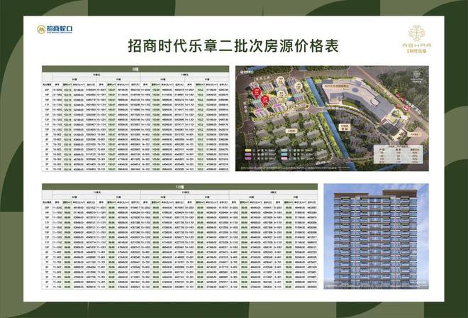 -招商时代乐章楼盘动态@楼盘百科龙8囯际招商时代乐章售楼处网站(图27)
